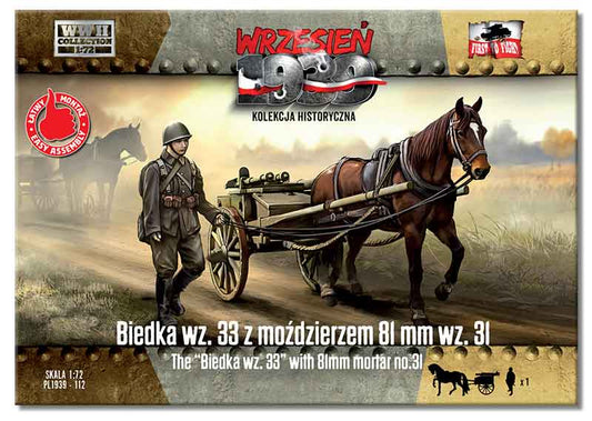 FTF112 FIRST TO FIGHT KITS The "Biedka" wz. 33 with 81 mm mortar wz. 31 1/72